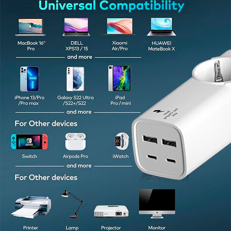 Chargeur universel multiports COOL 65 W (multiprise 5 ports) Blanc