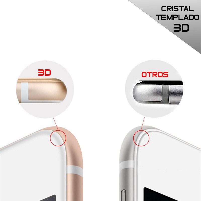Protection d'écran en verre trempé pour iPhone 6 Plus/6s Plus (3D Full White)