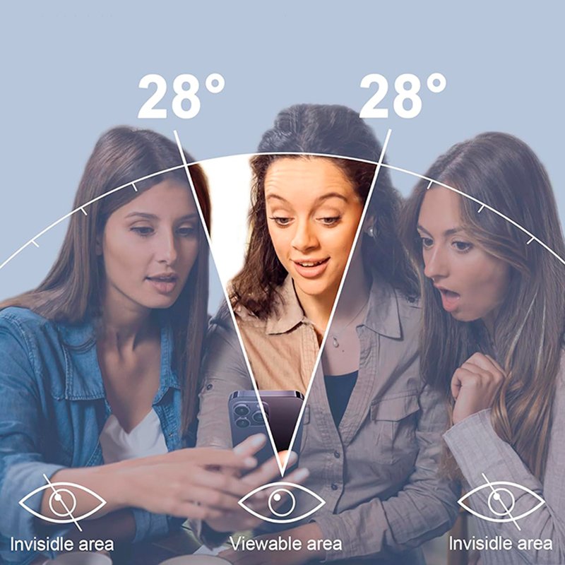 Protection d'écran Matte Privacy Cool pour Samsung A256 Galaxy A25 5G