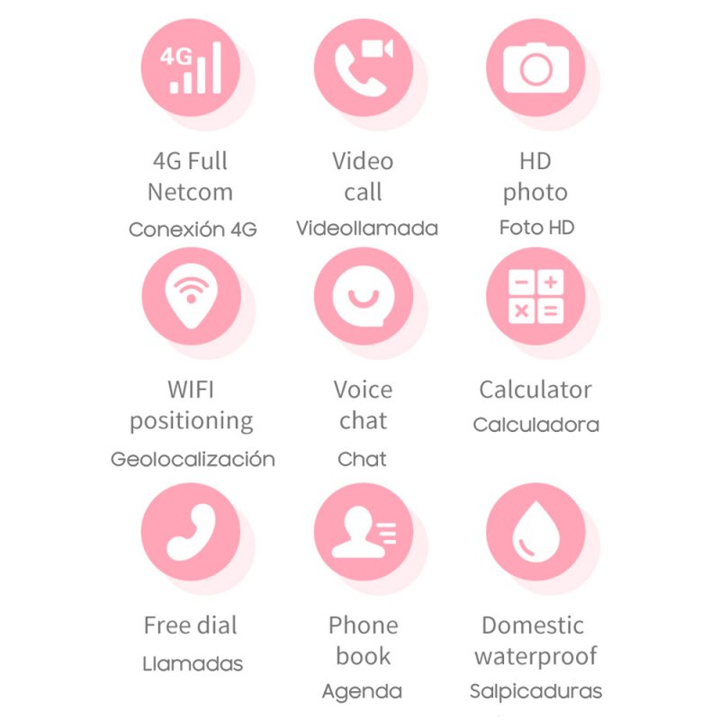 Smartwatch COOL Kids 4G GPS Silicona Rosa (Localización, Videollamadas, SIM)